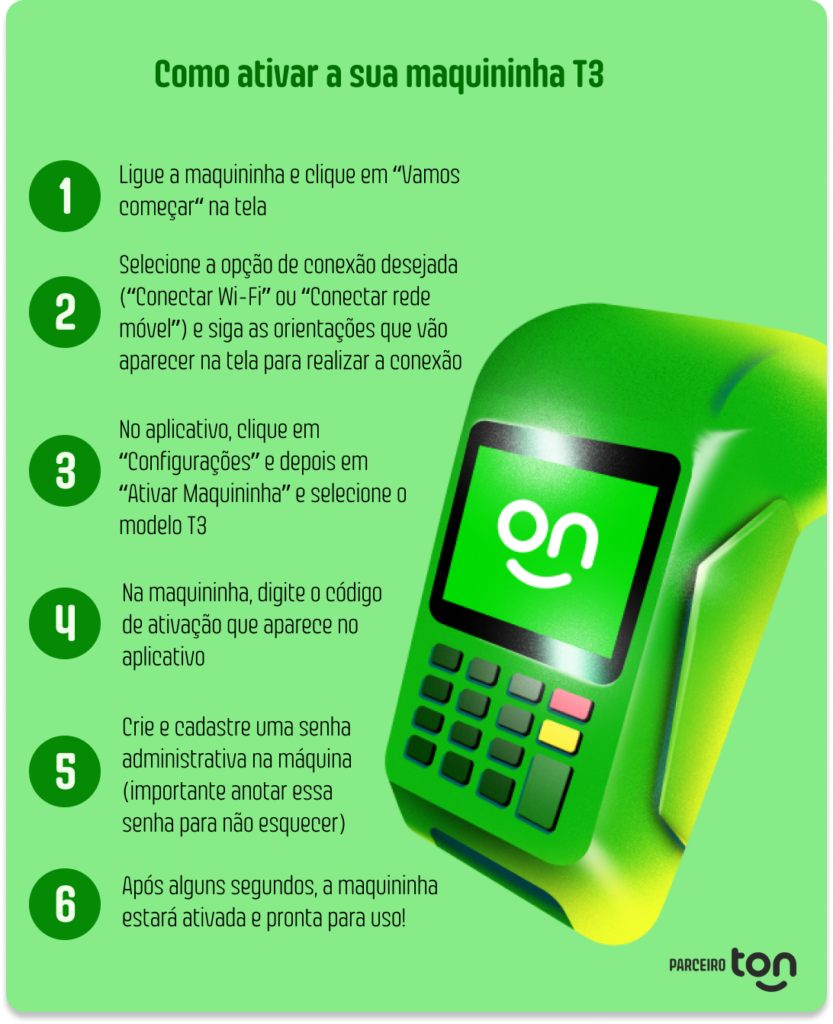 t3 como ativar